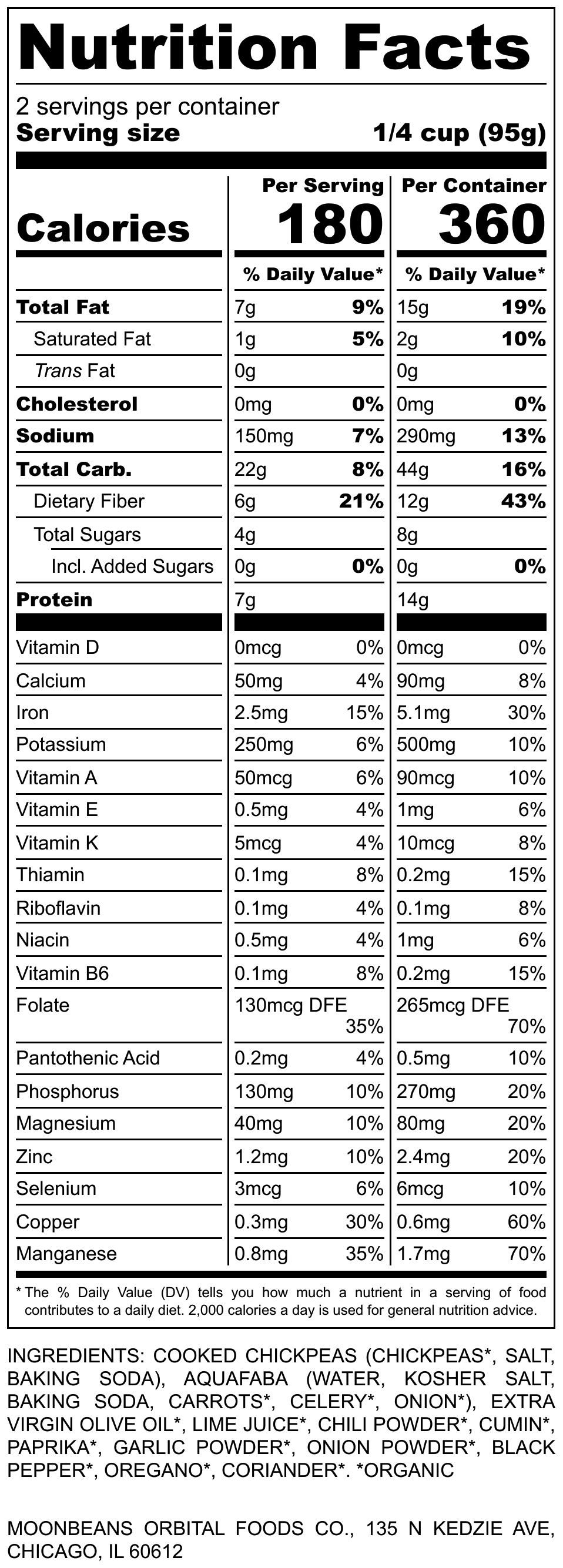 Nutrition Facts for Nacho 'Banzos